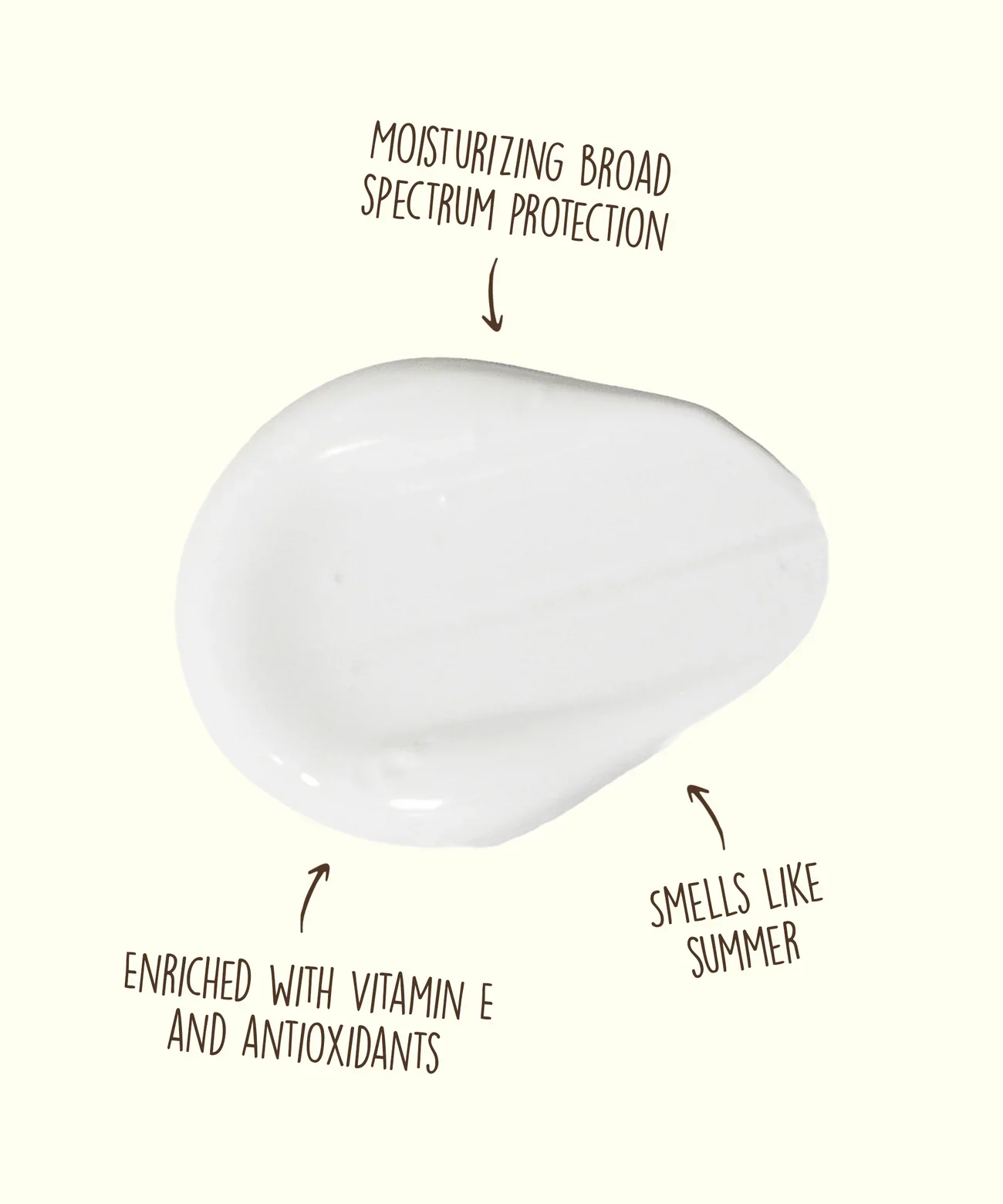 Original SPF 50 Sunscreen Lotion 473ml - Image 3