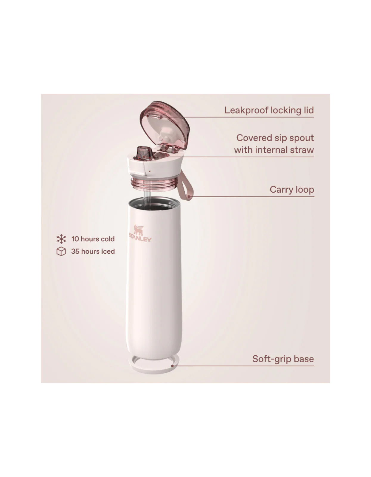 The Flowstate Spring Bottle | 20 OZ - Image 3